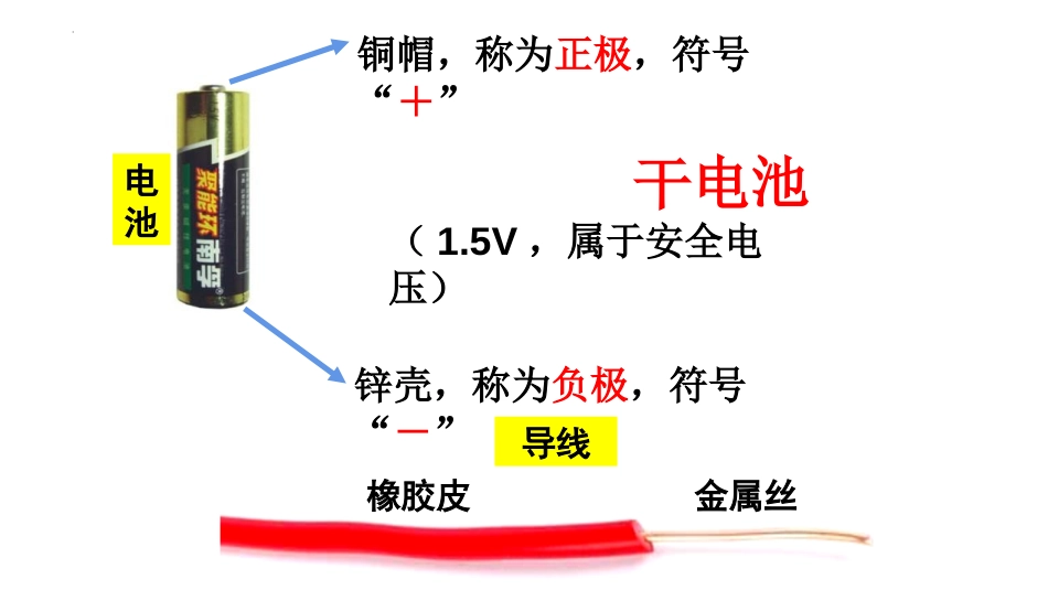 《点亮小灯泡》PPT课件[教科版四年级科学下册]_第3页
