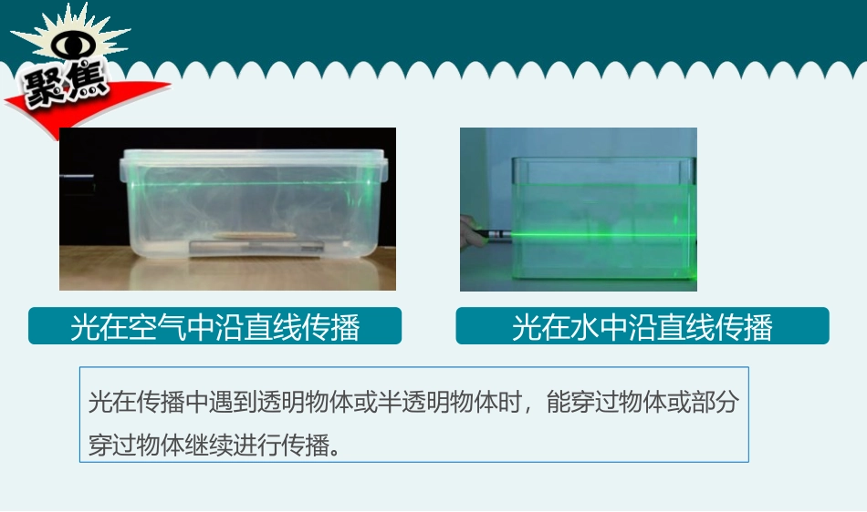 《光的传播方向会发生改变吗》PPT免费课件[教科版五年级科学]_第2页