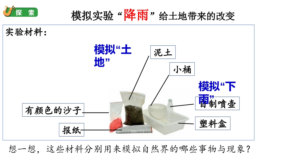 《水的作用》PPT课件[教科版五年级科学上册]_第3页