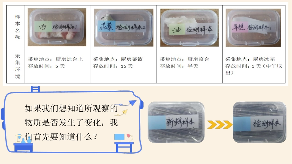 《厨房里的物质与变化》PPT教学课件[教科版六年级科学下册]_第3页