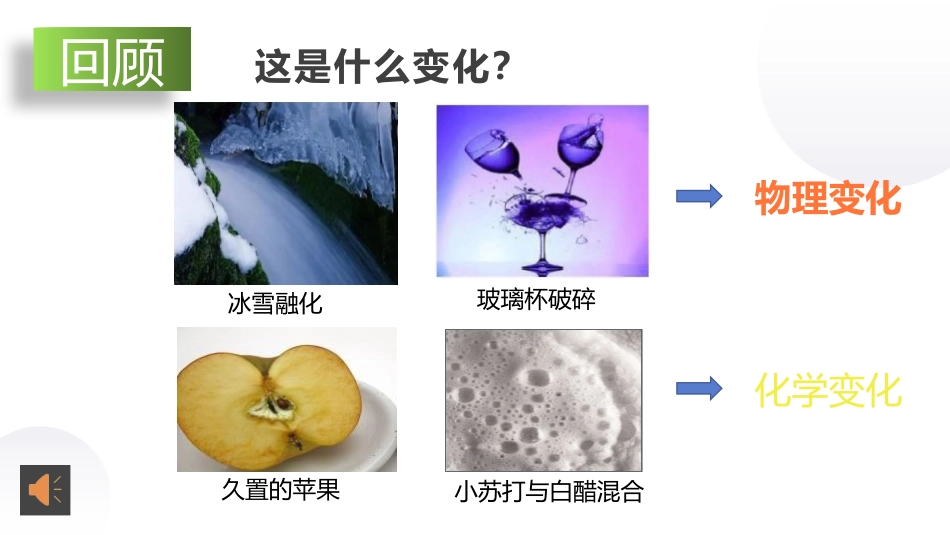 《变化中伴随的现象》PPT课件[教科版六年级科学下册]_第2页