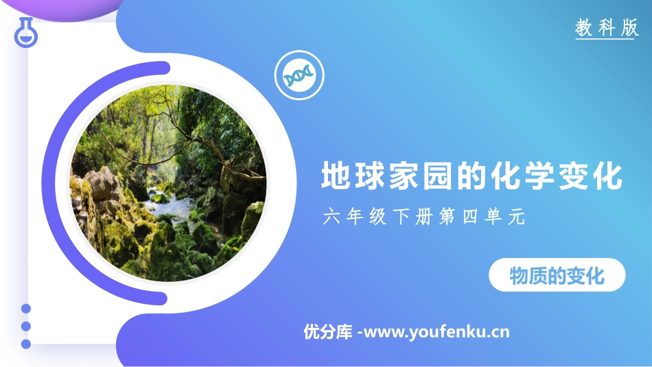 《地球家园的化学变化》PPT课件[教科版六年级科学下册]_第1页