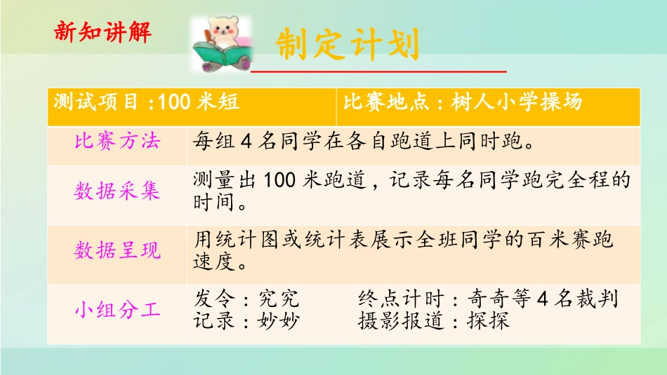 《速度的测量》PPT课件[大象版四年级科学上册]_第3页