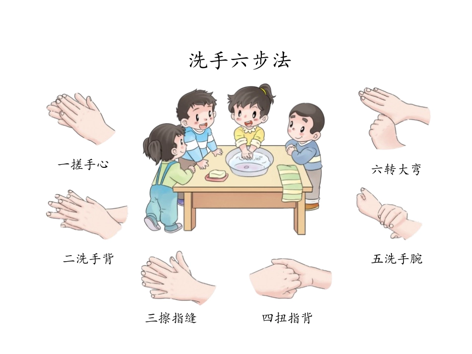 《吃饭有讲究》PPT教学课件[一年级道德与法治上册]_第3页