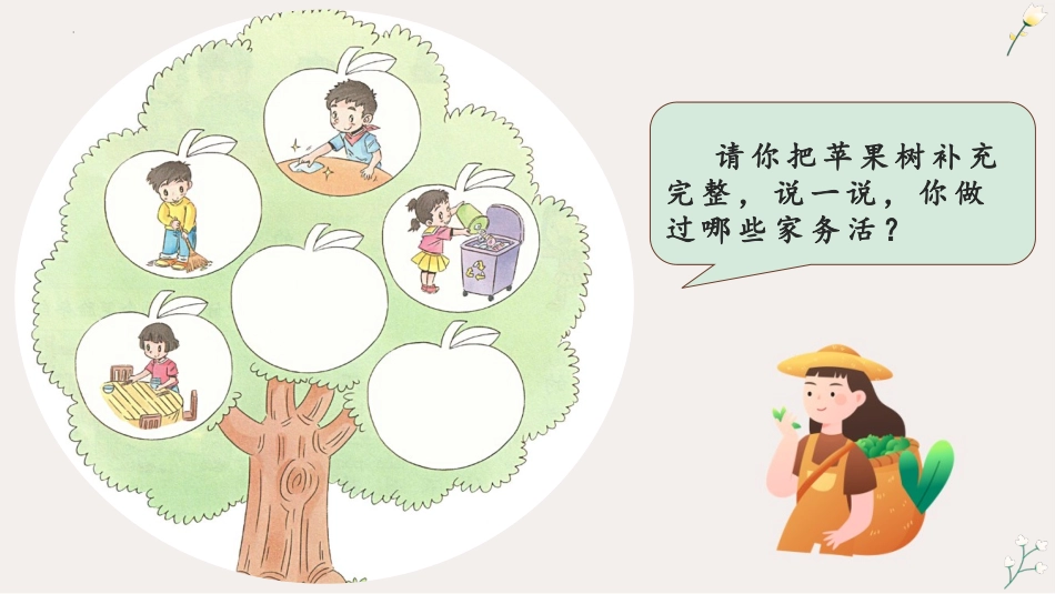 《干点家务活》PPT精品课件(第1课时)[一年级道德与法治]_第3页