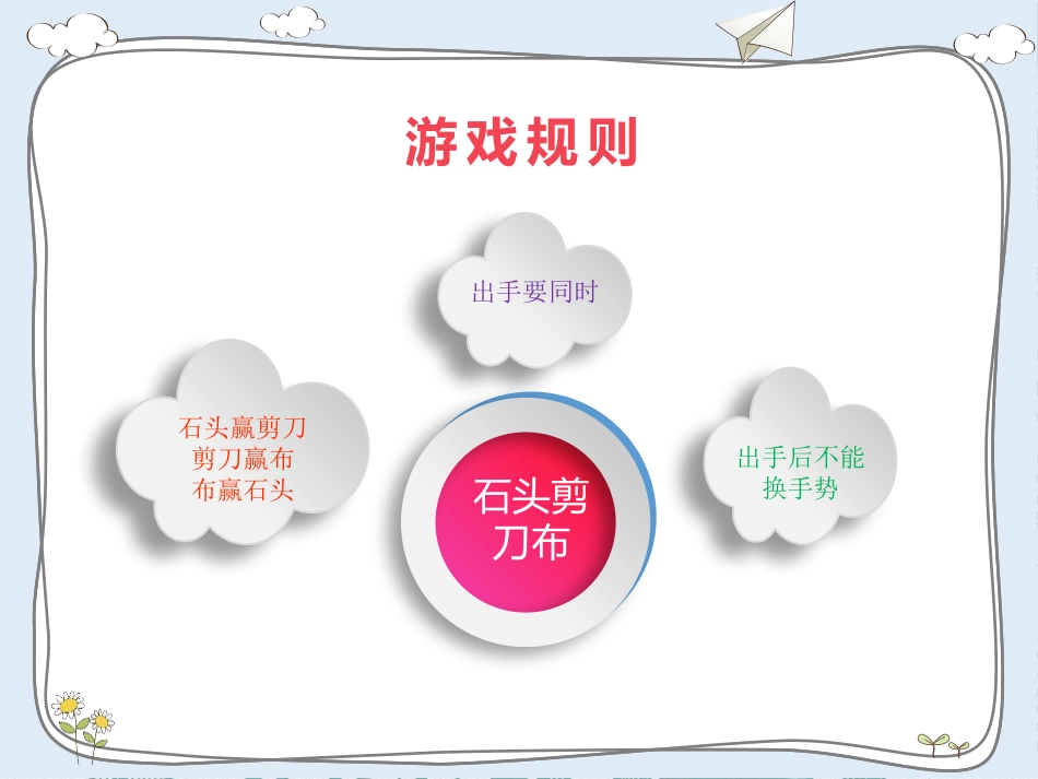 《生活离不开规则》PPT课件[三年级道德与法治下册]_第2页