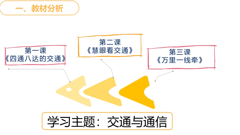 《慧眼看交通》PPT课件[三年级道德与法治下册]_第3页