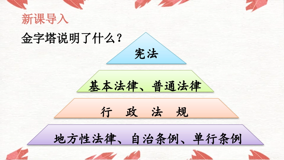 《宪法是根本法》PPT课件[六年级道德与法治上册]_第2页