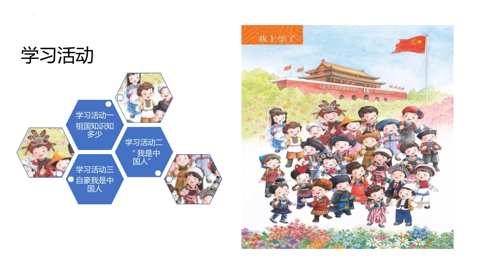《我上学了》PPT教学课件[部编版一年级语文上册]_第3页