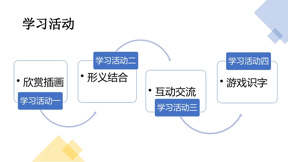 《天地人》PPT免费教学课件[部编版一年级语文上册]_第3页