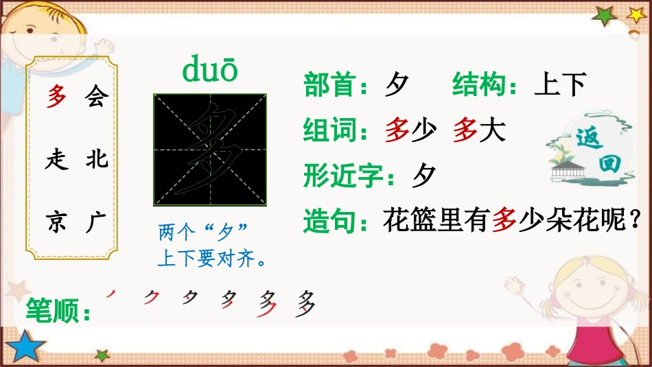 《我多想去看看》PPT优秀课件[部编版一年级语文下册]_第3页