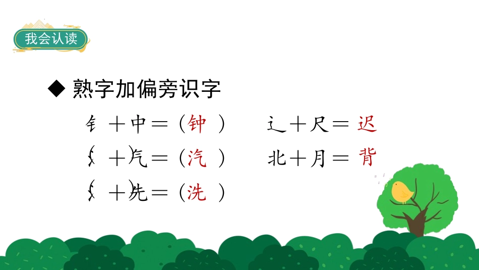 《一分钟》PPT免费精品课件[部编版一年级语文下册]_第3页