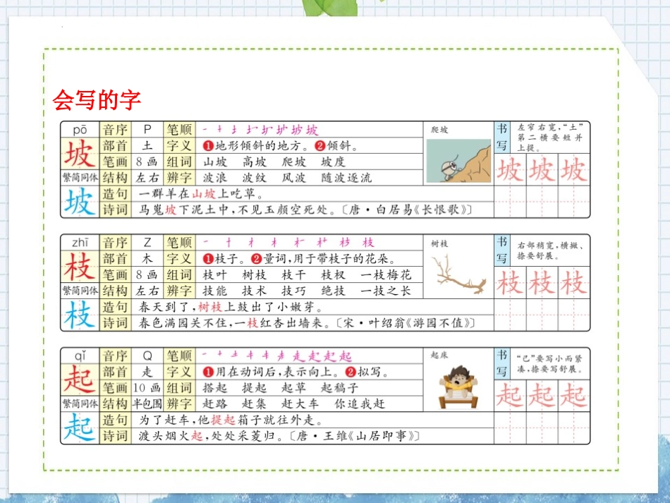 《葡萄沟》PPT免费优质课件[部编版二年级语文上册]_第3页