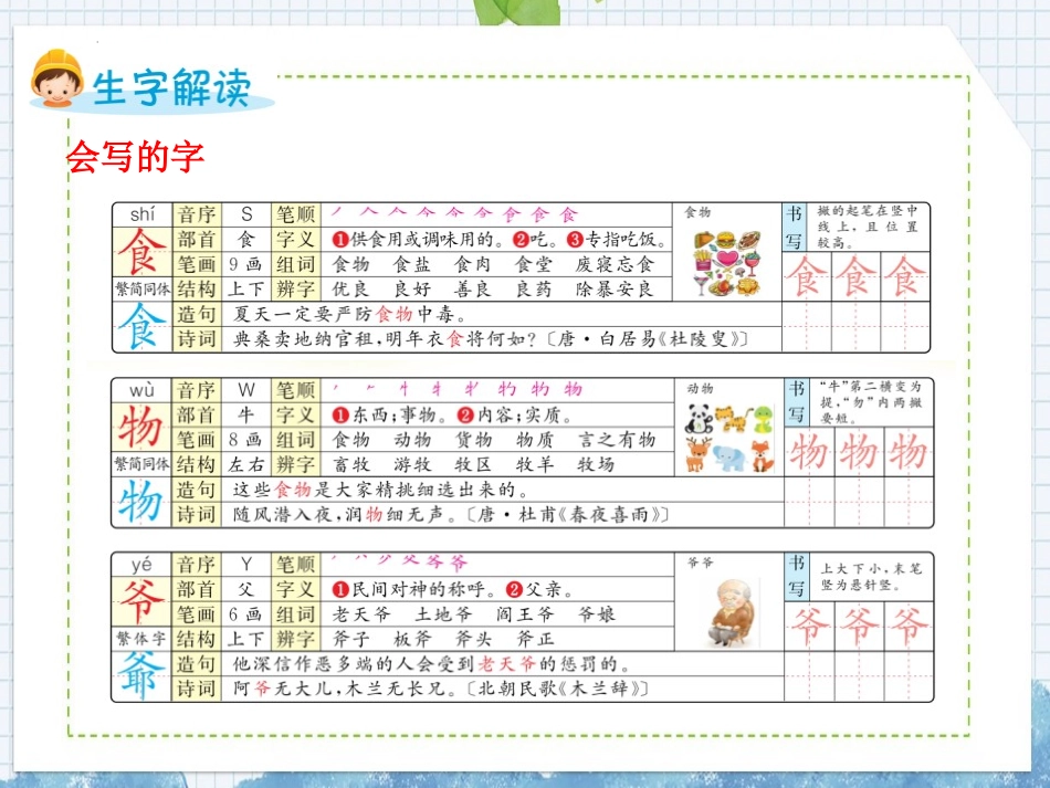 《狐假虎威》PPT课件[部编版二年级语文上册]_第3页