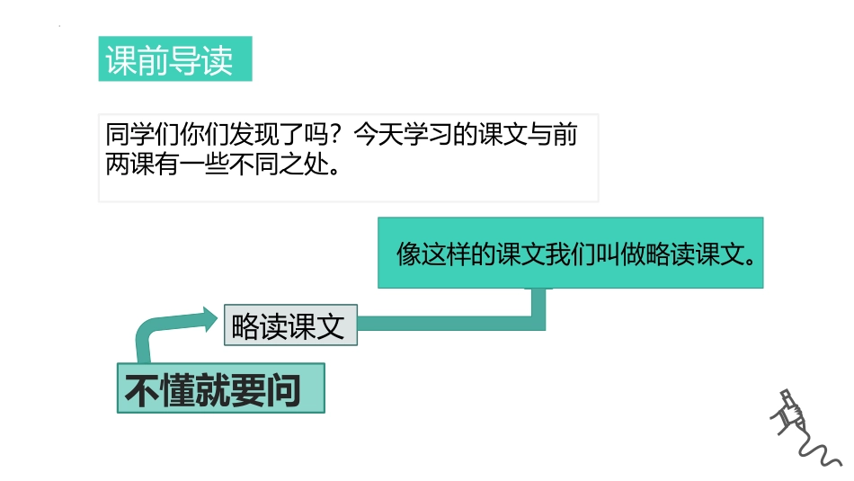 《不懂就要问》PPT优质课件[部编版三年级语文上册]_第2页
