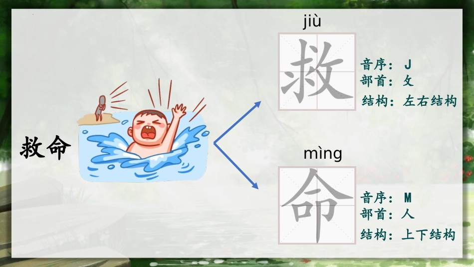 《在牛肚子里旅行》PPT课文课件[部编版三年级语文上册]_第3页