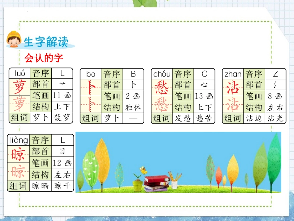 《胡萝卜先生的长胡子》PPT优质教学课件[部编版三年级语文]_第2页