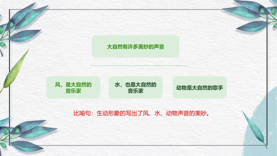 《大自然的声音》PPT精品教学课件[部编版三年级语文上册]_第3页