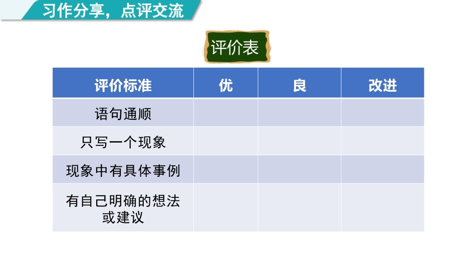 《习作：我有一个想法》PPT精品课件[部编版三年级语文上册]_第3页
