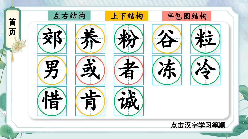 《灰雀》PPT免费课件[部编版三年级语文上册]_第2页