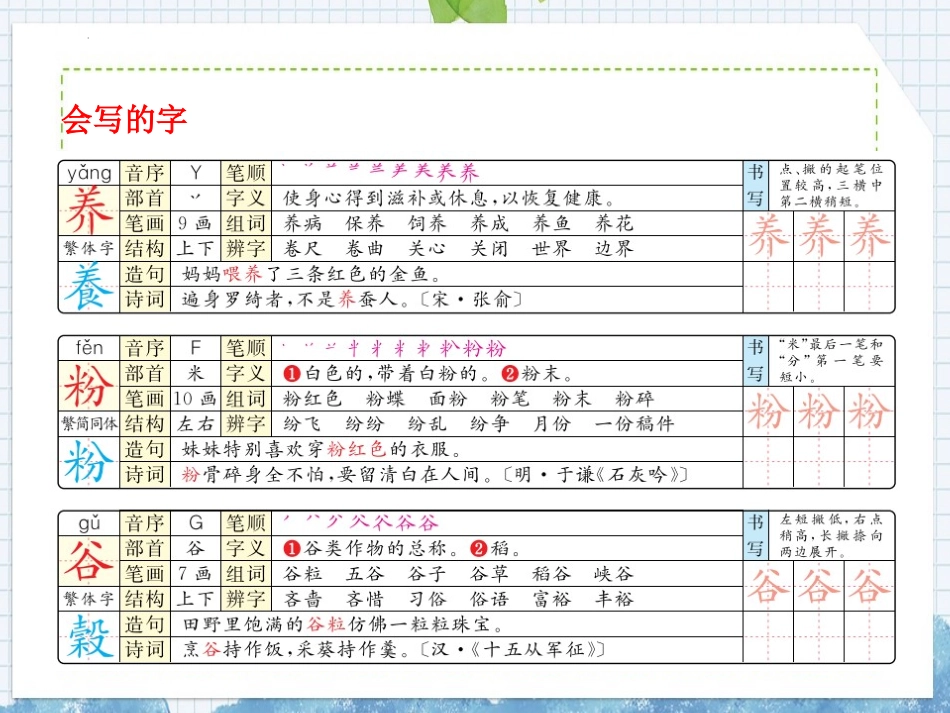 《灰雀》PPT精品教学课件[部编版三年级语文上册]_第2页