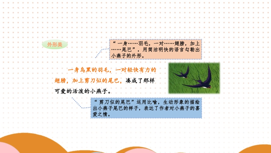 《燕子》PPT教学课件[部编版三年级语文下册]_第2页