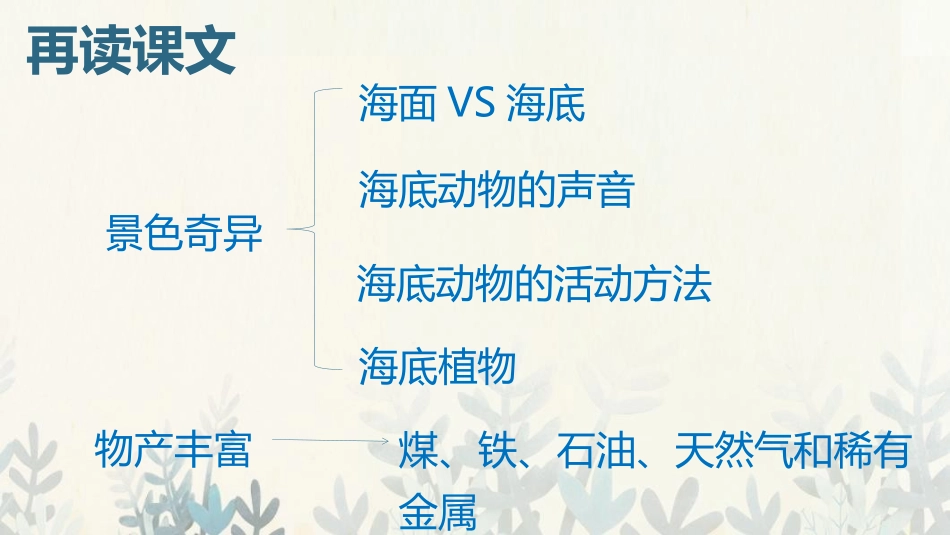 《海底世界》PPT优质课件[部编版三年级语文下册]_第3页