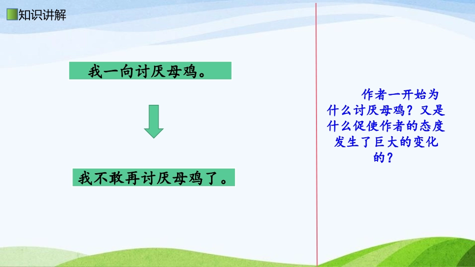 《母鸡》PPT免费课件[部编版四年级语文下册]_第2页