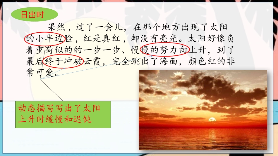 《海上日出》PPT精品课件[部编版四年级语文下册]_第2页