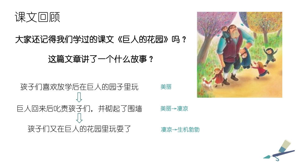 《巨人的花园》PPT优秀课件[部编版四年级语文下册]_第2页