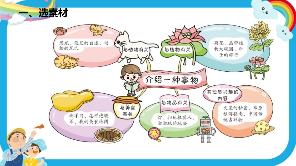 《介绍一种事物》PPT课件[部编版五年级语文上册]_第3页