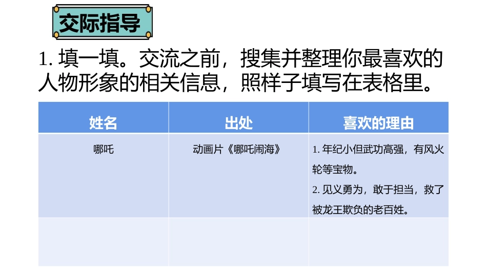 《我最喜欢的人物形象》PPT课件[部编版五年级语文上册]_第3页