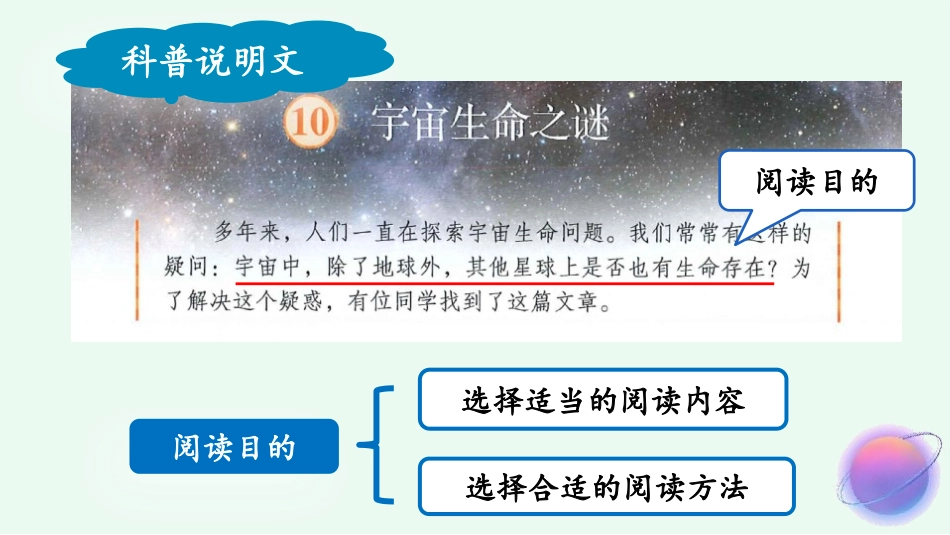 《宇宙生命之谜》PPT课件(第1课时)[部编版六年级语文]_第3页
