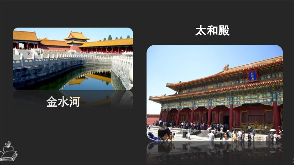 《故宫博物院》PPT优质教学课件[部编版六年级语文上册]_第3页