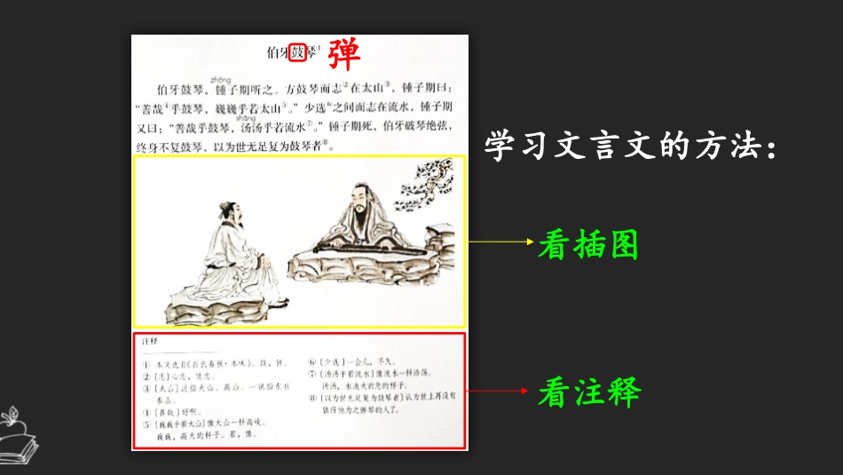 《伯牙鼓琴》文言文二则PPT精品课件[部编版六年级语文上册]_第3页