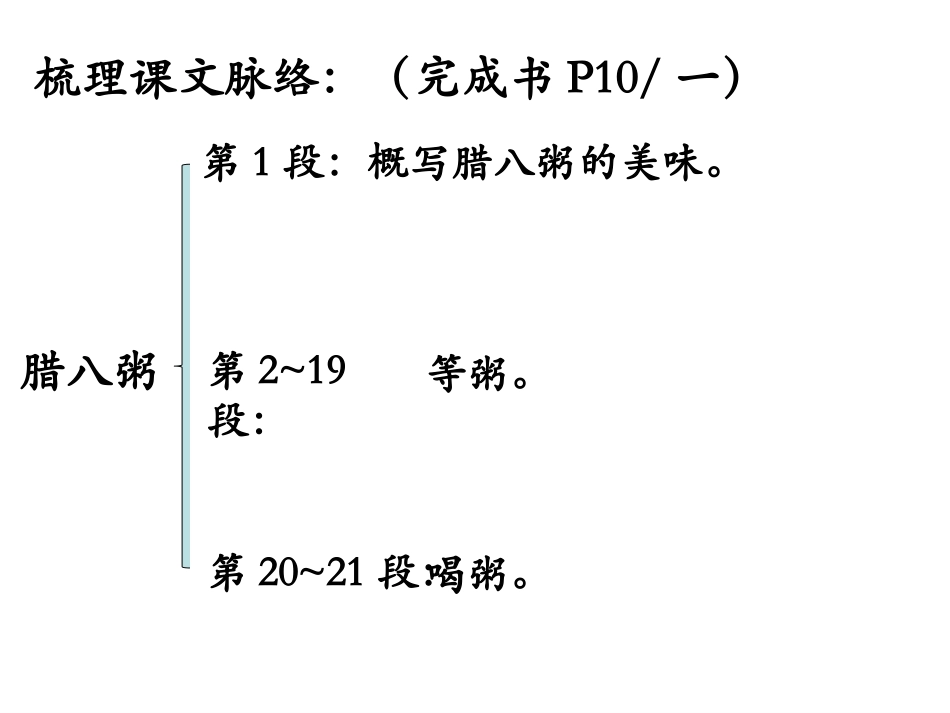 《腊八粥》PPT优质课件[部编版六年级语文下册]_第3页