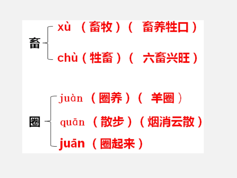 《鲁滨逊漂流记》PPT优质课件[部编版六年级语文下册]_第2页