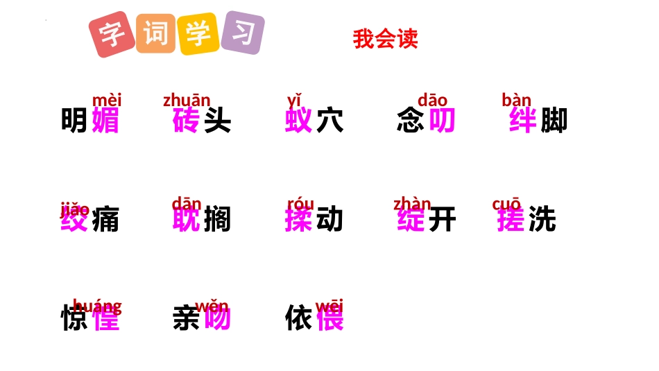 《那个星期天》PPT精品课件[部编版六年级语文下册]_第3页