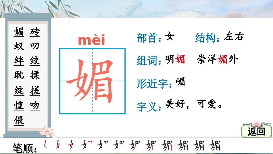 《那个星期天》PPT教学课件[部编版六年级语文下册]_第2页