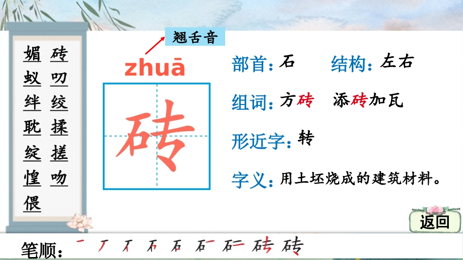 《那个星期天》PPT教学课件[部编版六年级语文下册]_第3页