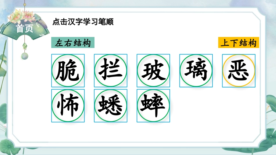 《表里的生物》PPT优质课件[部编版六年级语文下册]_第2页