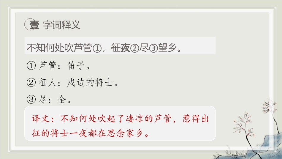 《夜上受降城闻笛》课外古诗词诵读PPT课件[部编版七年级语文]_第3页