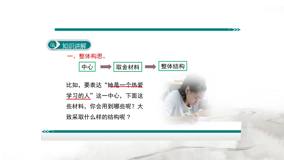 《写作：思路要清晰》PPT精品课件[部编版七年级语文上册]_第3页