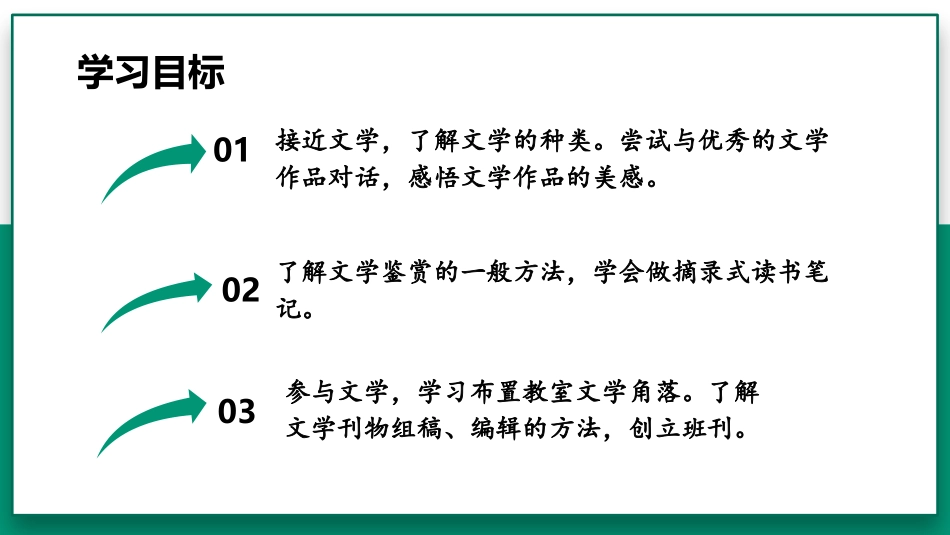 《文学部落》PPT课件[部编版七年级语文上册]_第2页