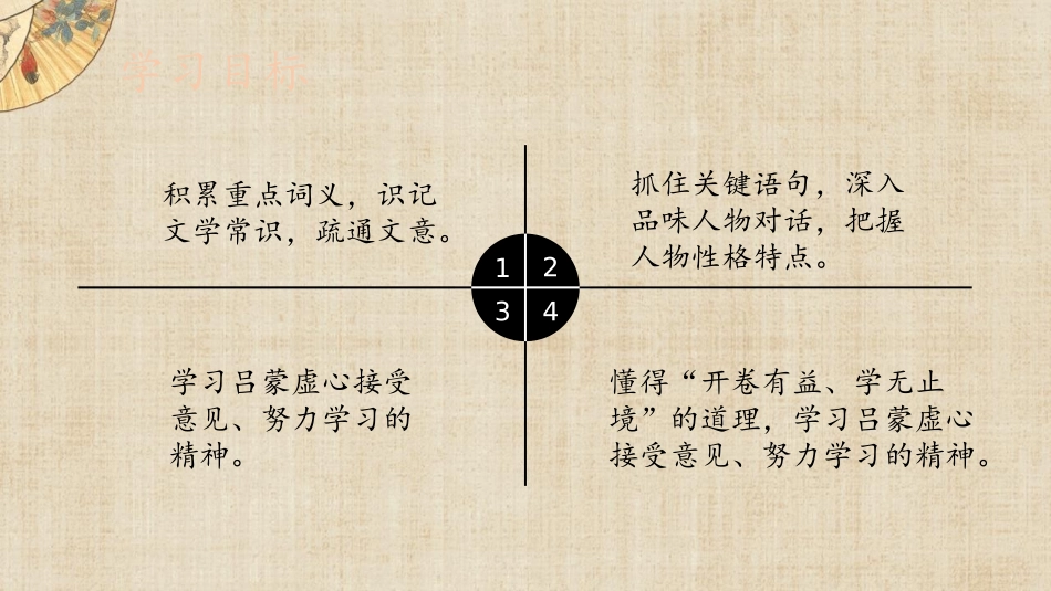 《孙权劝学》PPT优秀课件[部编版七年级语文下册]_第3页