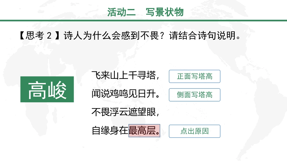 《登飞来峰》PPT优质课件[部编版七年级语文下册]_第3页