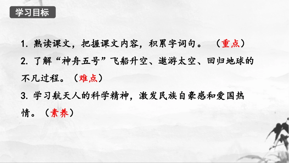 《太空一日》PPT精品教学课件[部编版七年级语文下册]_第2页