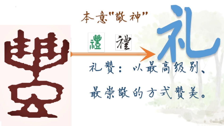 《白杨礼赞》PPT免费教学课件[部编版八年级语文上册]_第2页