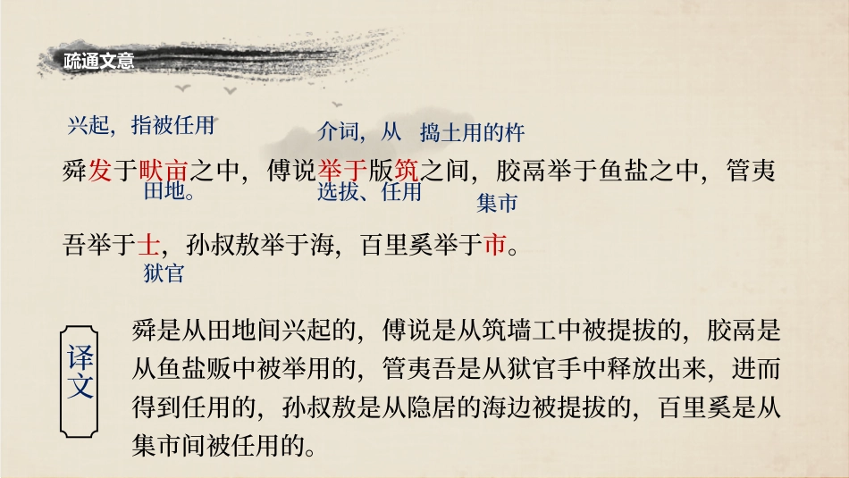 《生于忧患,死于安乐》PPT优质课件[部编版八年级语文上册]_第3页