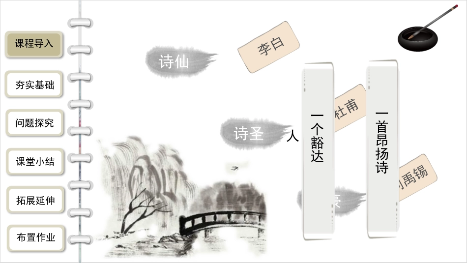 《酬乐天扬州初逢席上见赠》PPT优质课件[部编版九年级语文]_第2页